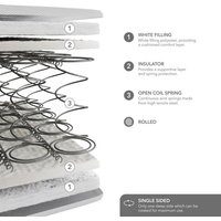 Commercial Collection Open Coil Mattress