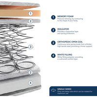 Fogarty Just Right Premium Orthopaedic Memory Foam Mattress